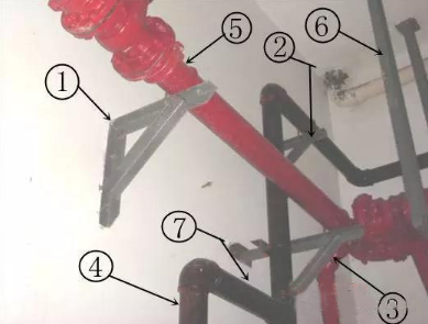 消防管道維修有哪些方法？如何進行分類？